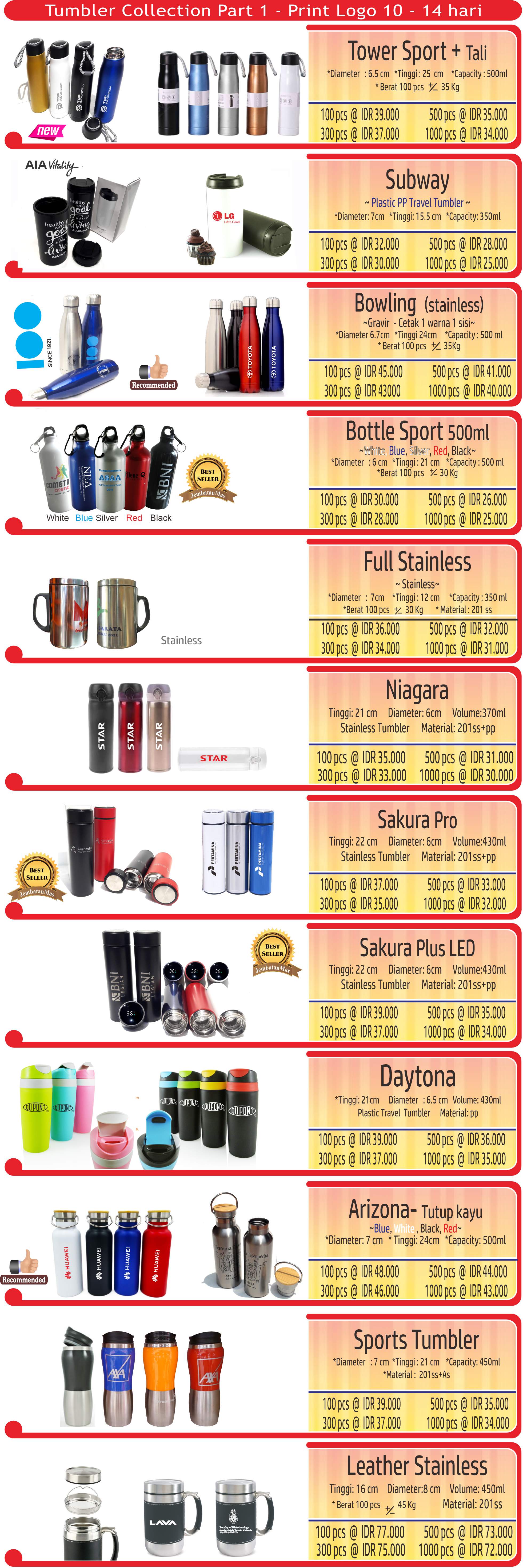 Harga Mug Stainless & Tumbler 